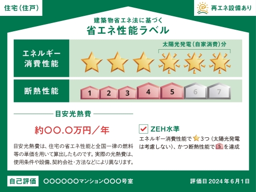 建築物省エネ法の表示制度